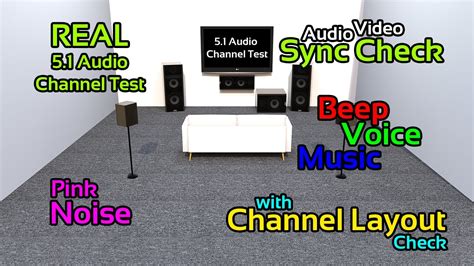5.1 surround chanel test